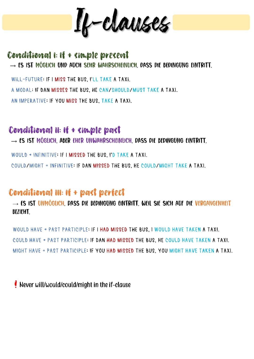 If-clauses
