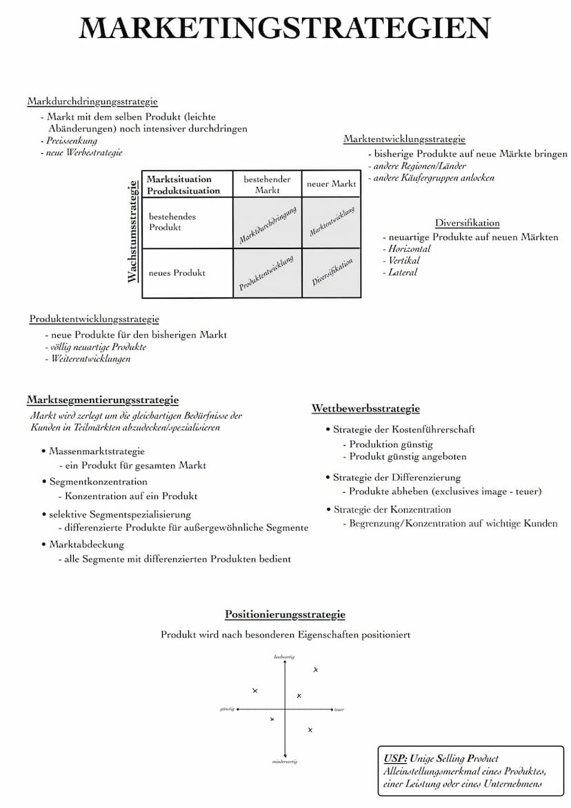 Q1.1
Planung des Fertigungsprogramms
Marketing ist eine konsequente Kundenorientierung - von
Produktentwicklung bis zum Kundenservice
O aktu