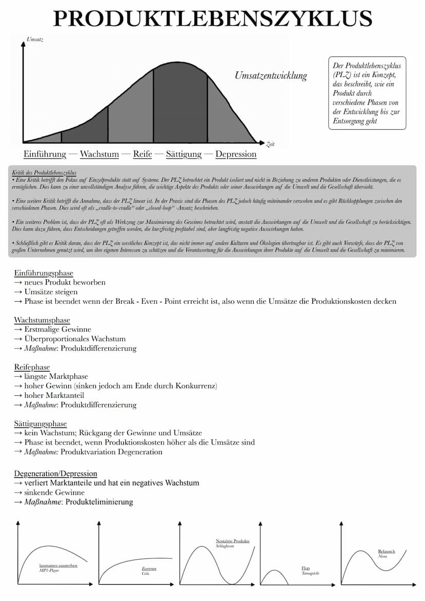 Q1.1
Planung des Fertigungsprogramms
Marketing ist eine konsequente Kundenorientierung - von
Produktentwicklung bis zum Kundenservice
O aktu