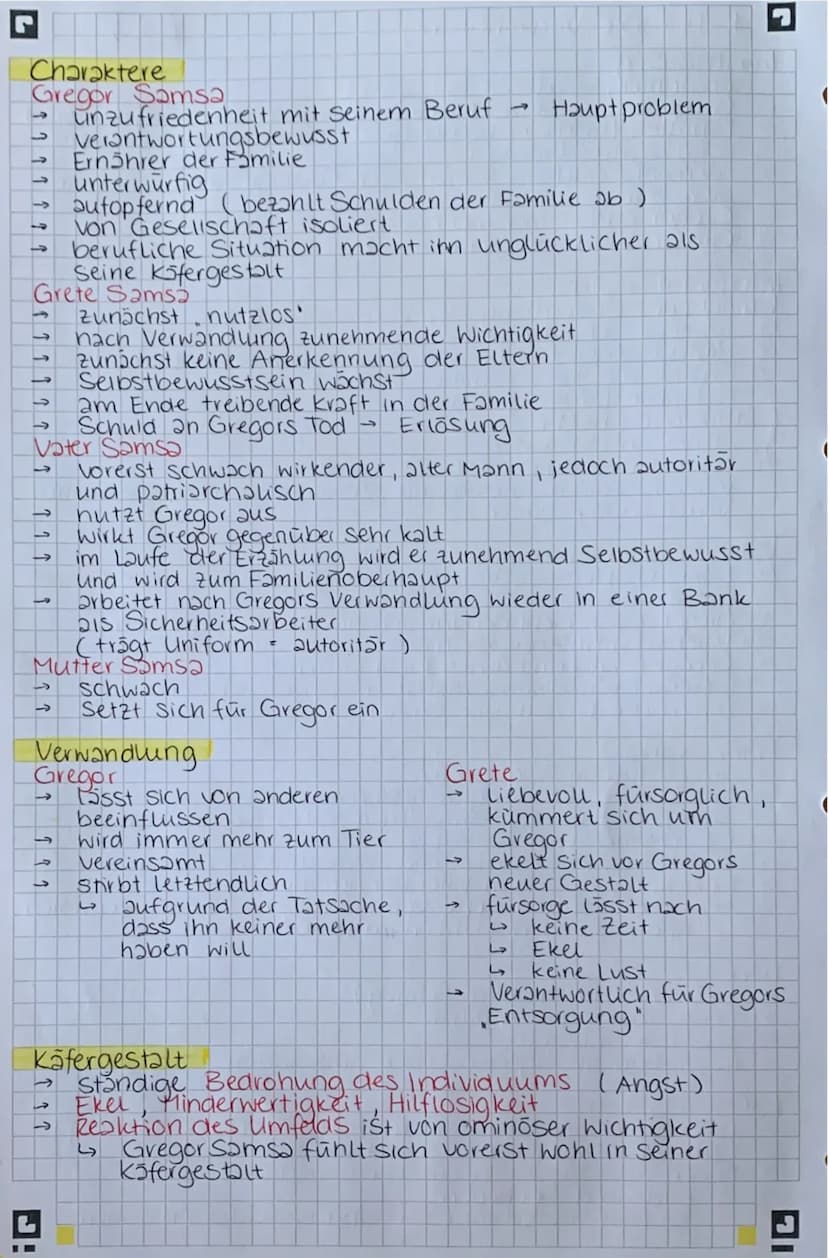 Inhaltsstrang
Erzählung umfasst 3 Kapitel
→ Gregor Samsa erwacht eines morgens als riesiges Insekt
→ Familie, für die er vorher gesorgt hat,
