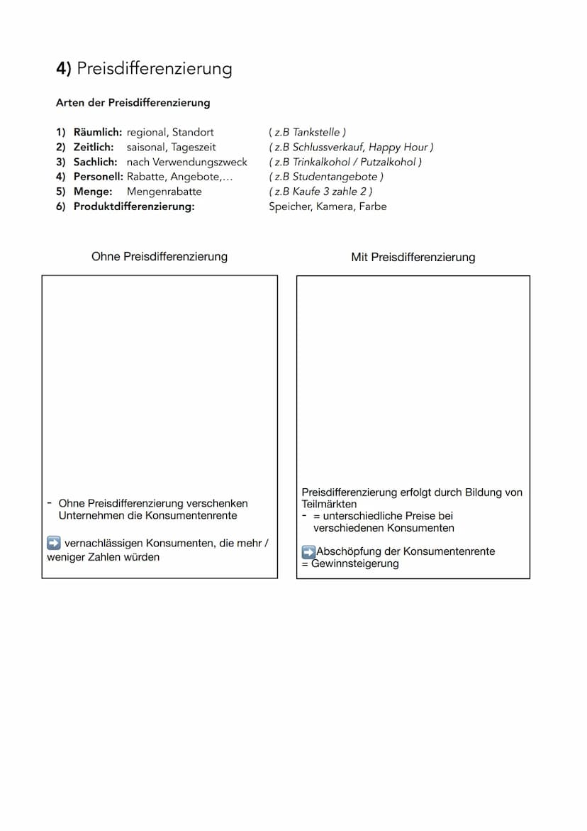 Preispolitik
1) Faktoren der Preisbildung
2) Preiselastizität
3) Preisstrategie
4) Preisdifferenzierungen
1) Faktoren der Preisbildung
Koste