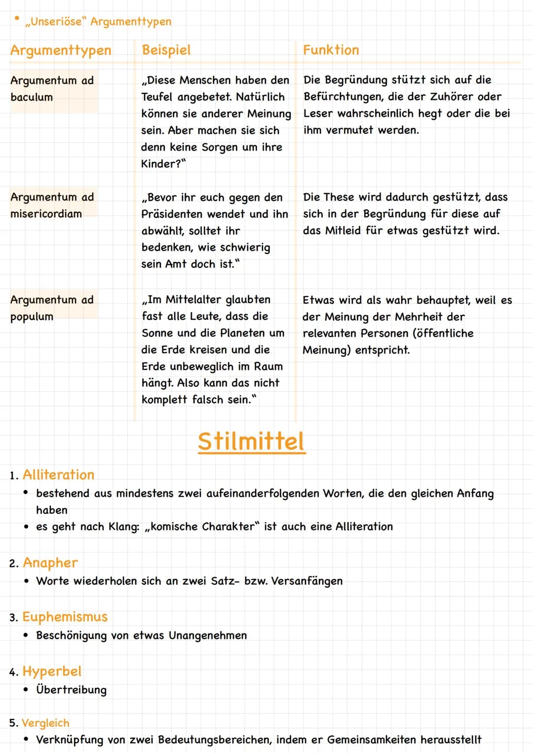 Seriöse" Argumenttypen
Argumenttypen
Faktenargument
Normatives Argument
Autoritätsargument
Analogisierendes
Argument
Indirektes Argument
Arg