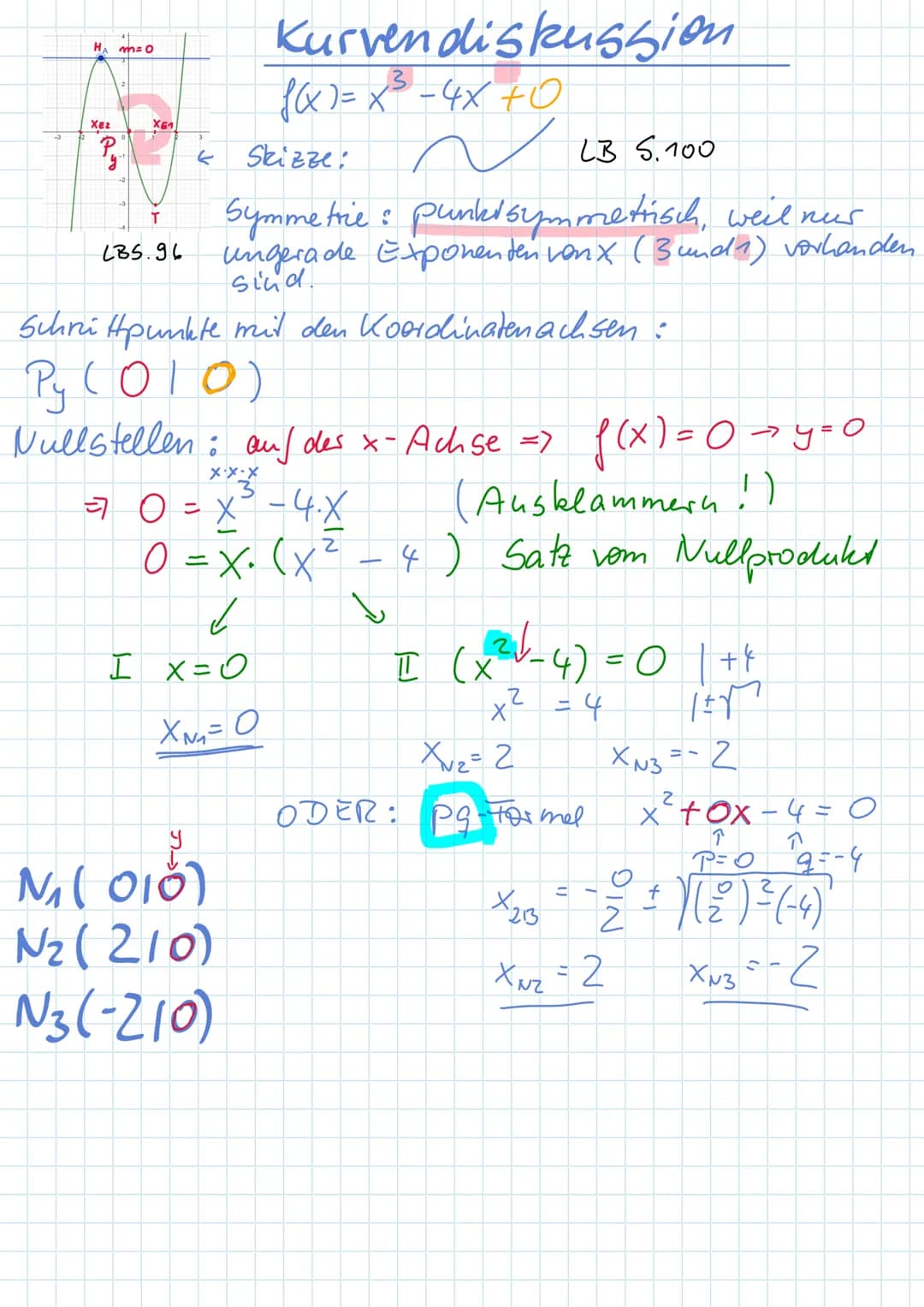 Walzertakt
Wendepunkt:
f''(xw) = 0
y = f(xw)
f"(xw) #0 WP
Berecheang
von xs und ys
Einführung in die
f(x)=x²-5x²+6x-1
2
XN₁
Schnittpunkte mi