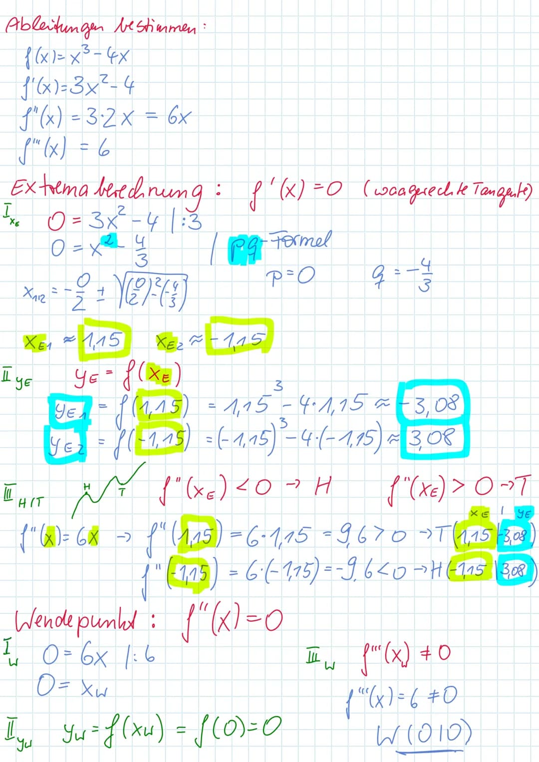 Walzertakt
Wendepunkt:
f''(xw) = 0
y = f(xw)
f"(xw) #0 WP
Berecheang
von xs und ys
Einführung in die
f(x)=x²-5x²+6x-1
2
XN₁
Schnittpunkte mi