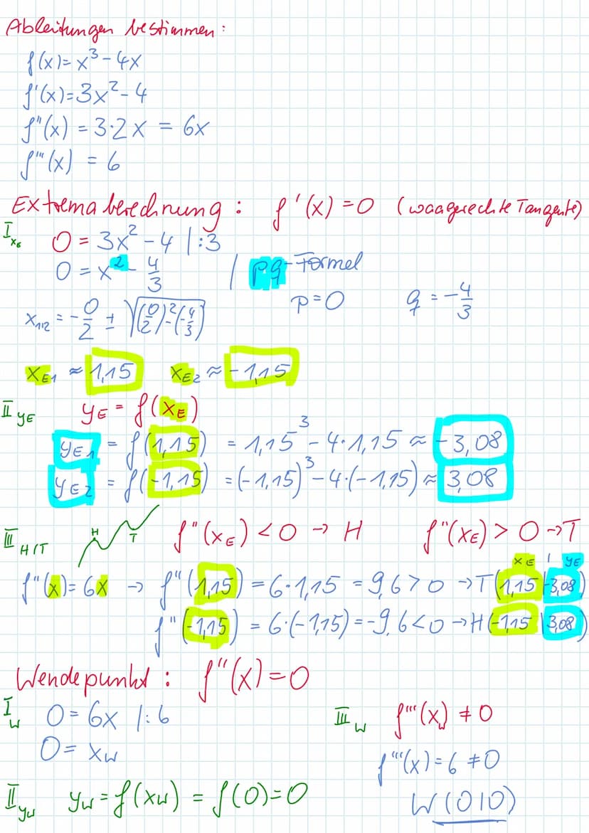 Walzertakt
Wendepunkt:
f''(xw) = 0
y = f(xw)
f"(xw) #0 WP
Berecheang
von xs und ys
Einführung in die
f(x)=x²-5x²+6x-1
2
XN₁
Schnittpunkte mi