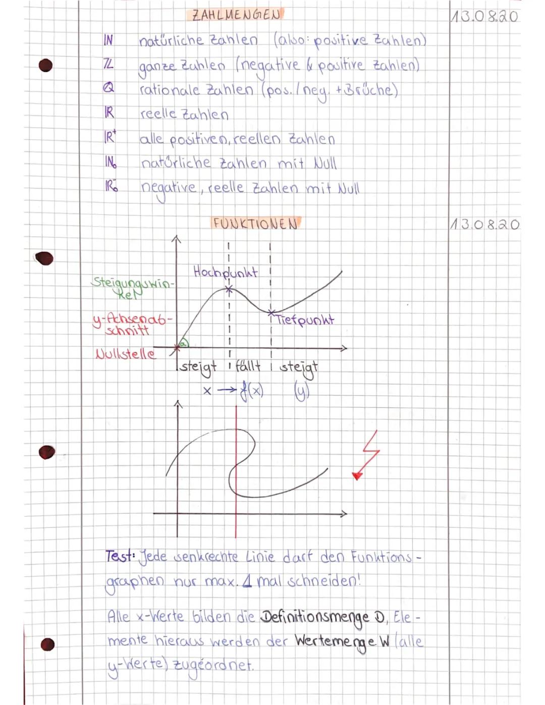 lineare Funktionen 