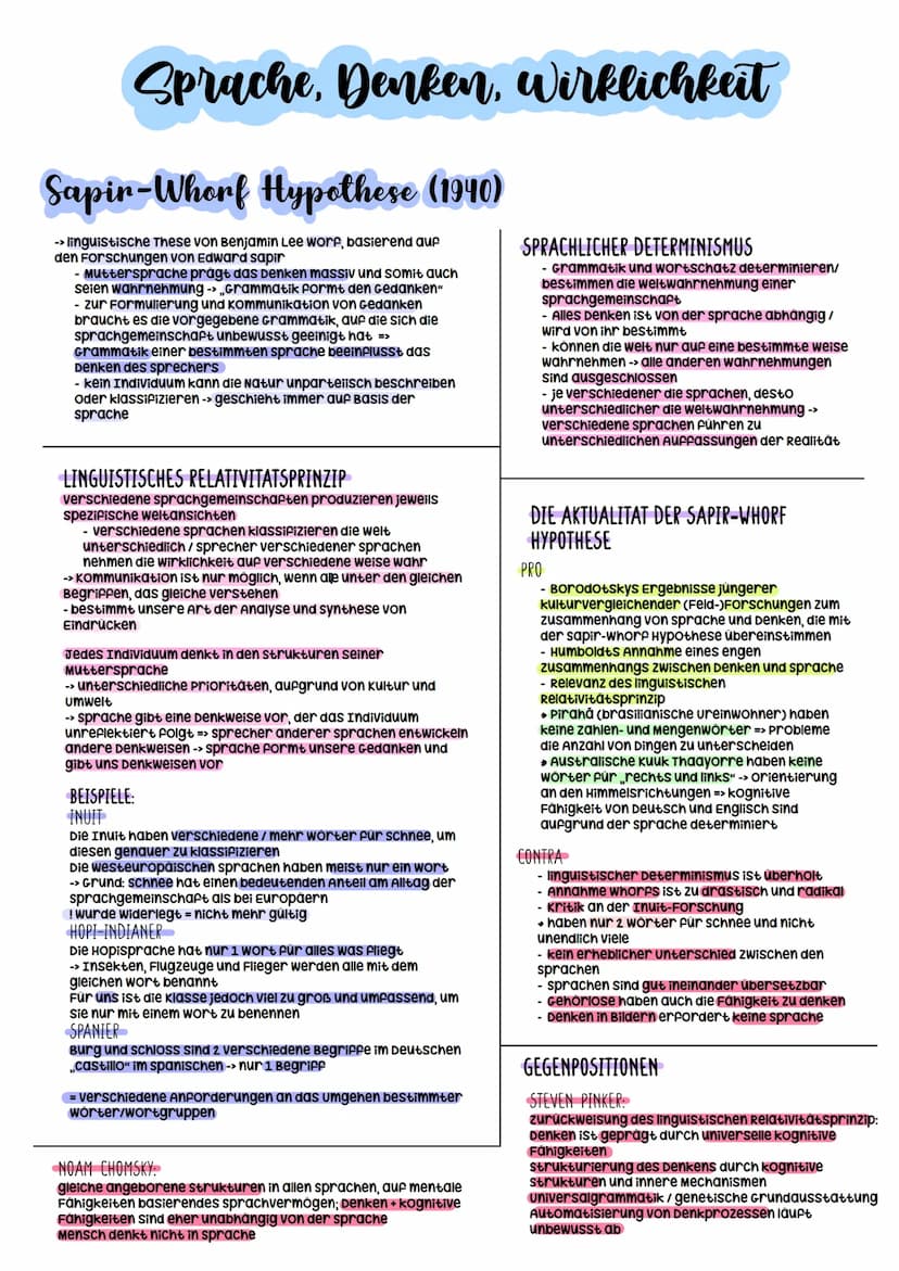 Sprache, Denken, wirklichkeit
Positionen
PRINZIP DES SPRACHLICHEN RELATIVISMUS
- wahrnehmung der wirklichkeit und des Denkens ist
determinie