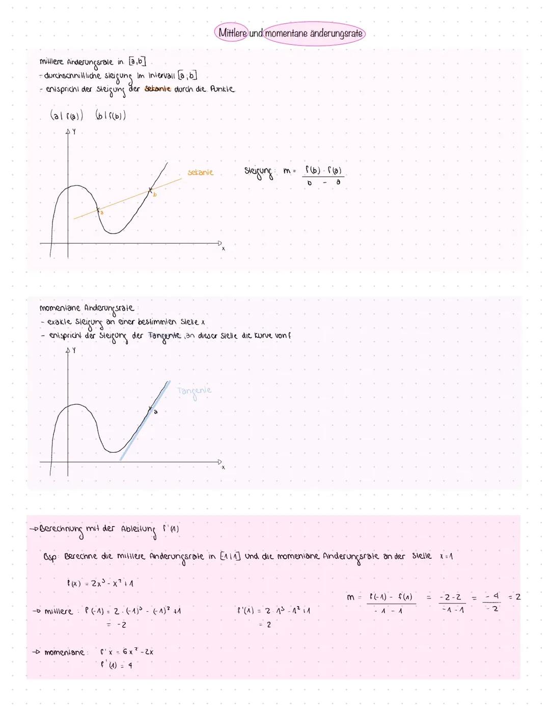 Mittlere- und Momentane Änderungsrate