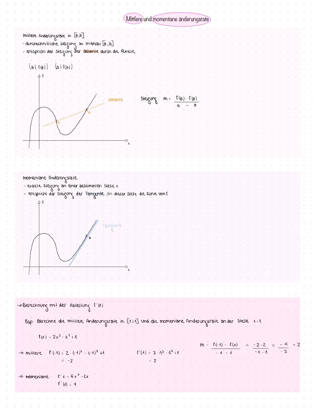 millere Anderungsrale in [a,b]
- durchschnittliche sleigung
Im Intervall [a b]
· entspricht der Steigung der sekante durch die Punkte
(alr(a