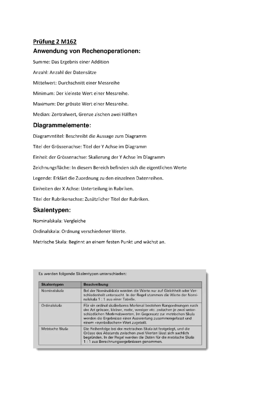 Informatik für Kids: Diagramme & Daten leicht erklärt