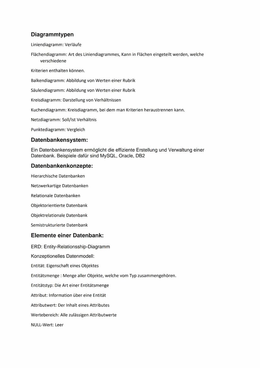 Prüfung 2 M162
Anwendung von Rechenoperationen:
Summe: Das Ergebnis einer Addition
Anzahl: Anzahl der Datensätze
Mittelwert: Durchschnitt ei