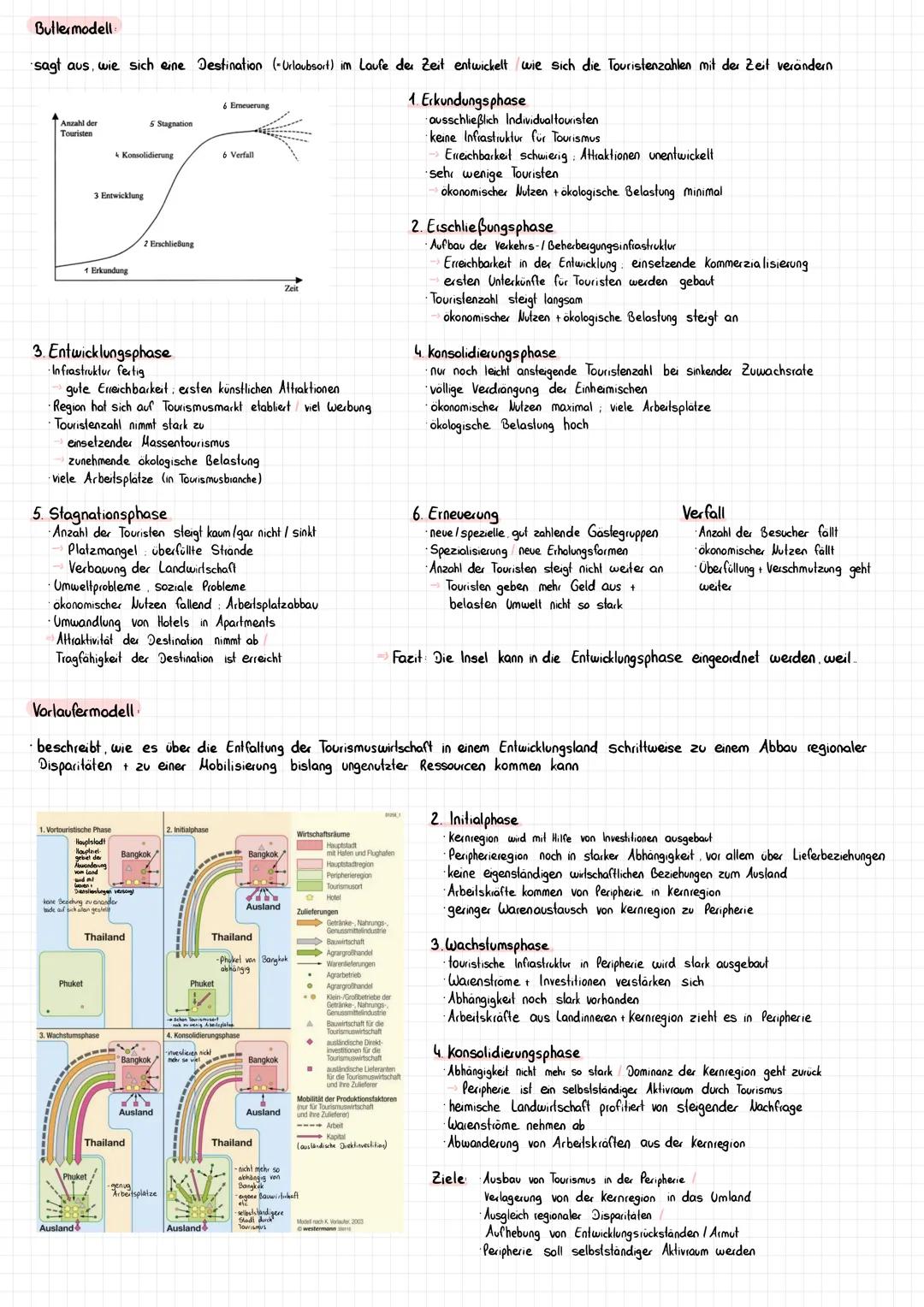 Dienstleistungen in ihrer Bedeutung für Wirtschafts- und Beschäftigungsstrukturen - Tourismus
Wirtschaftsfaktor Tourismus in seiner Bedeutun