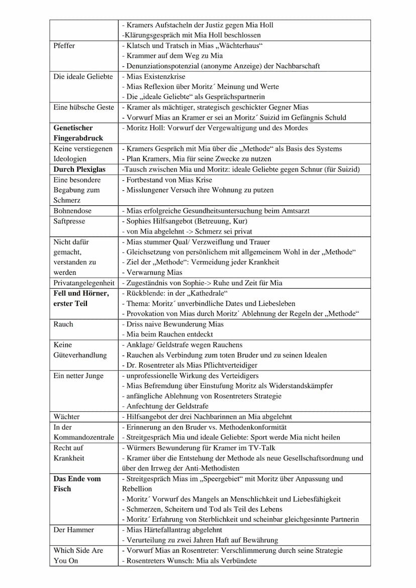 Autorin: Juli Zeh
Erscheinungsjahr: 2009
Textsorte: Zukunftsroman (Epik)
Epocheneinordnung: Postmoderne
Thema: Überwachungsstaat, der das Zi