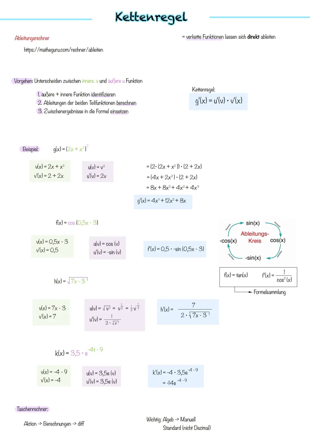 A:
e-Funktion - Die e-Funktion stimmt mit ihrer Ableitung überein: f(x) = e* mit f'(x) = ex
- Die Exponentialfunktion f(x) = ex wird e-Funkt