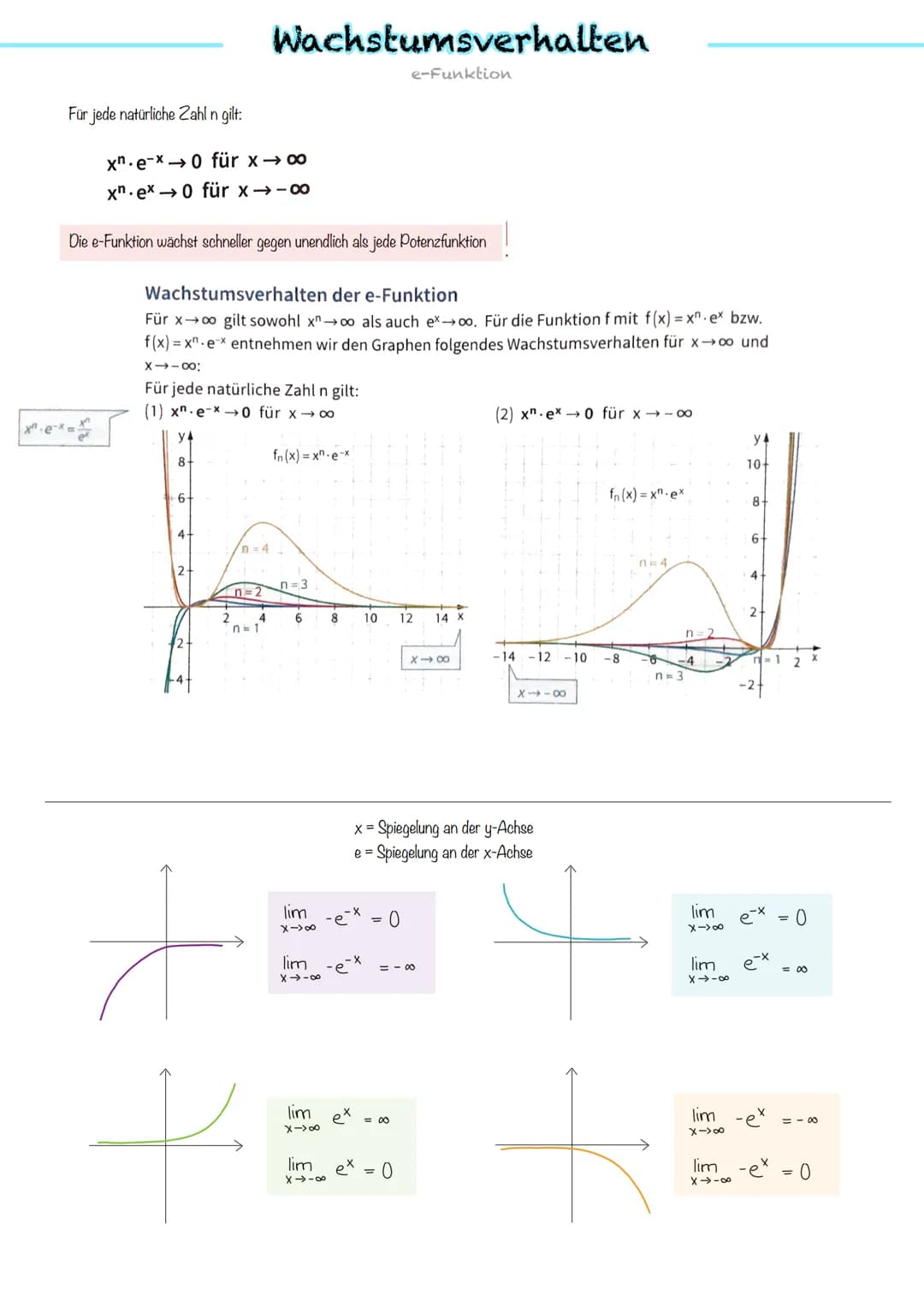 A:
e-Funktion - Die e-Funktion stimmt mit ihrer Ableitung überein: f(x) = e* mit f'(x) = ex
- Die Exponentialfunktion f(x) = ex wird e-Funkt