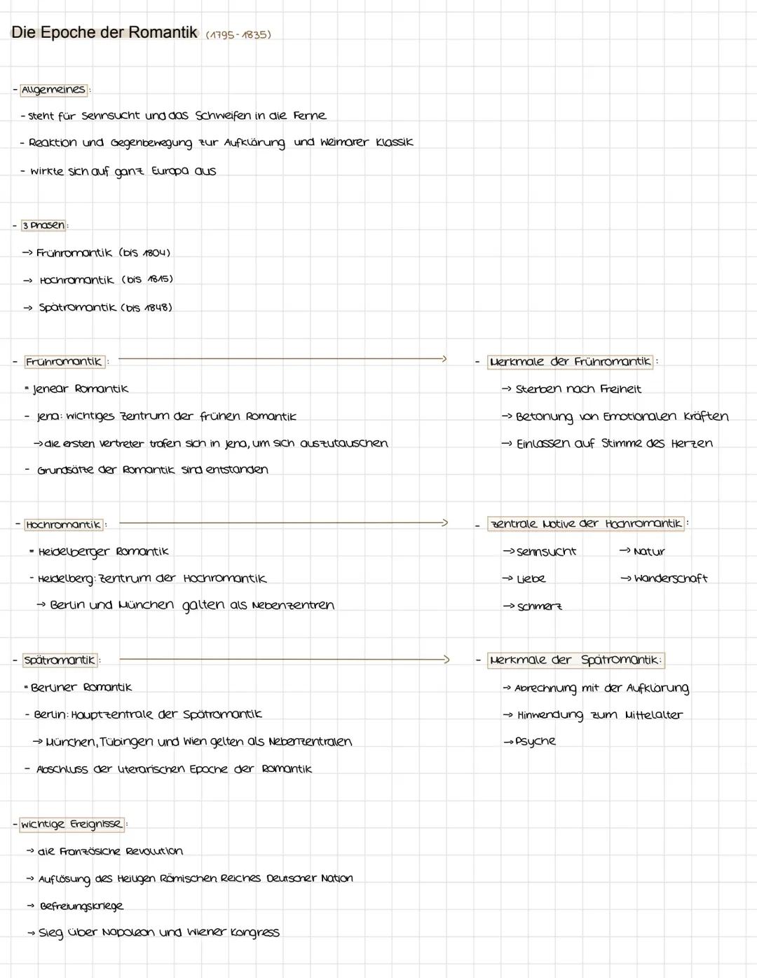 Die Epoche der Romantik (1795-1835)
Allgemeines
- steht für Sehnsucht und das Schweifen in die Ferne
- Reaktion und Gegenbewegung zur Aufklä