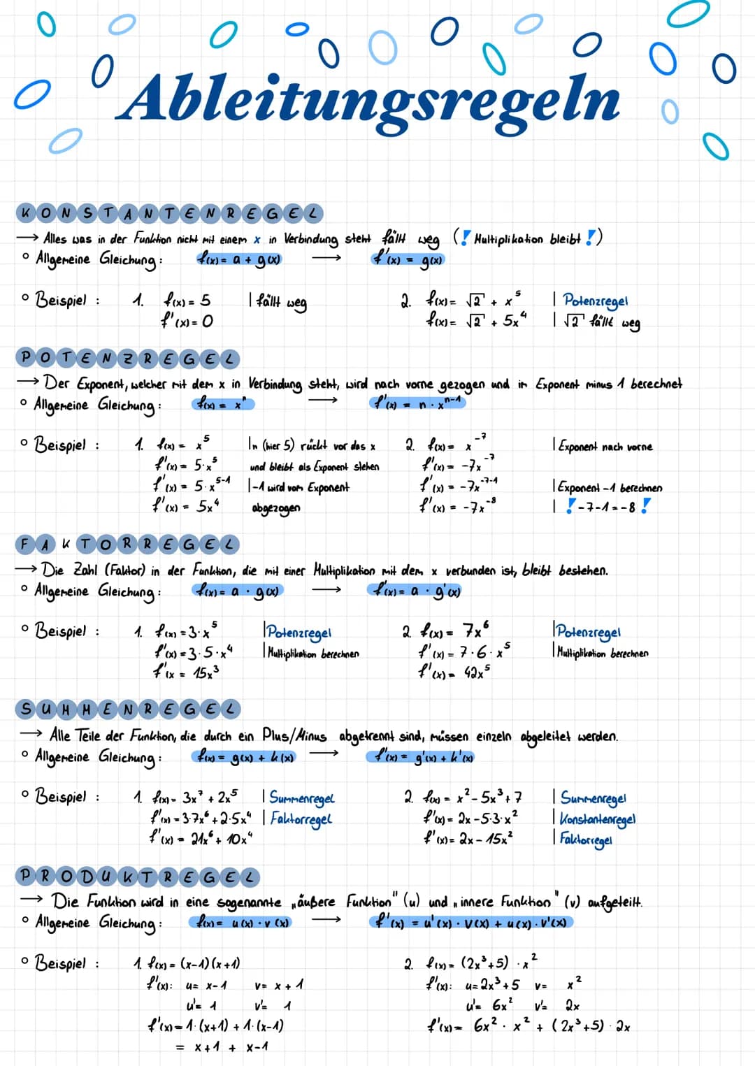 O
O
KONSTAN ENREGEL
→→→ Alles was in der Funktion nicht mit einem x in Verbindung steht fällt weg (Hultiplikation bleibt!)
f(x) = a + g(x)
f