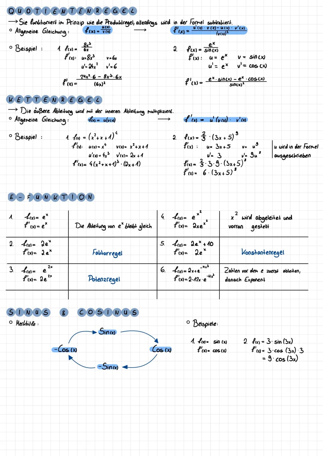 O
O
KONSTAN ENREGEL
→→→ Alles was in der Funktion nicht mit einem x in Verbindung steht fällt weg (Hultiplikation bleibt!)
f(x) = a + g(x)
f