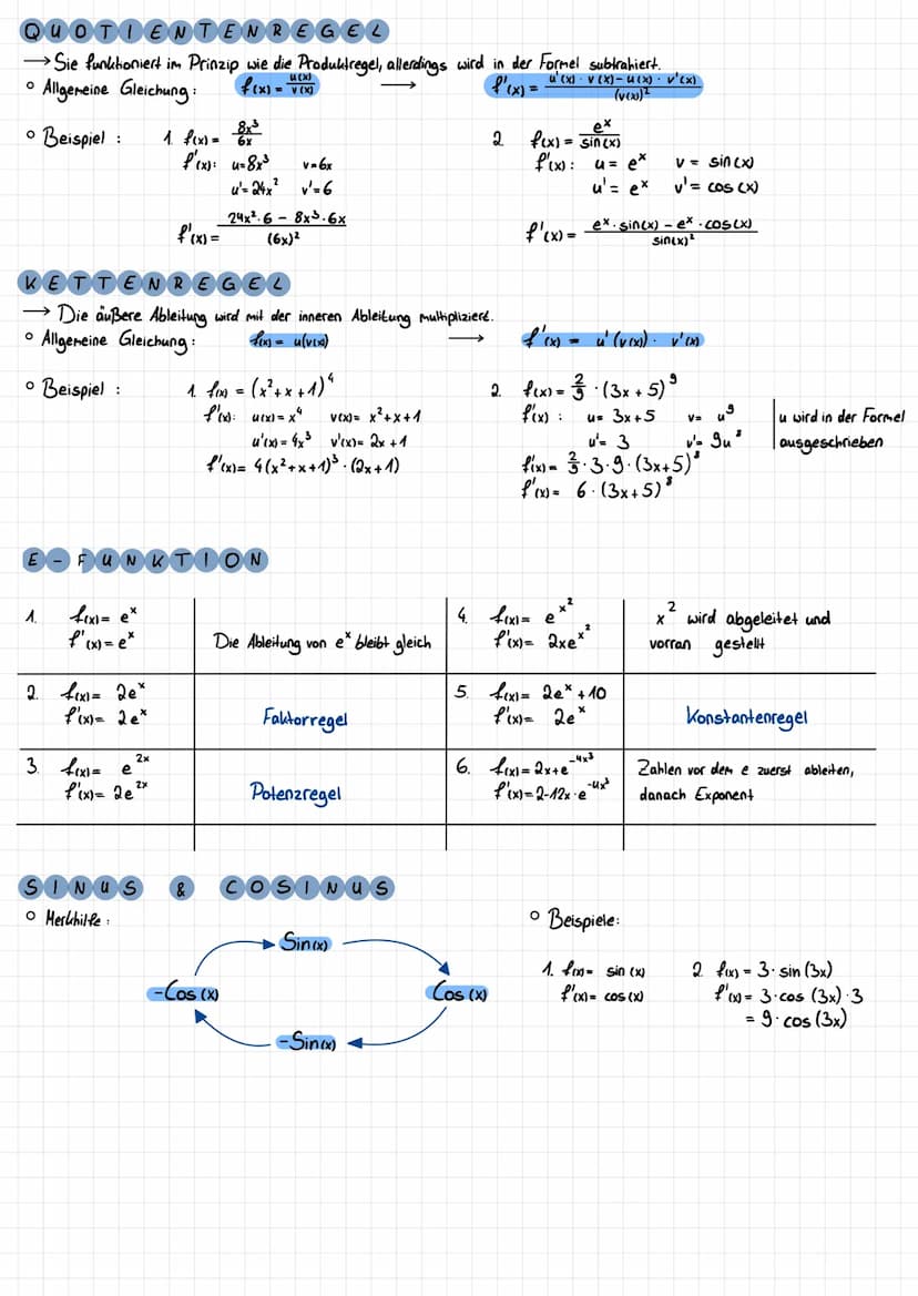 O
O
KONSTAN ENREGEL
→→→ Alles was in der Funktion nicht mit einem x in Verbindung steht fällt weg (Hultiplikation bleibt!)
f(x) = a + g(x)
f
