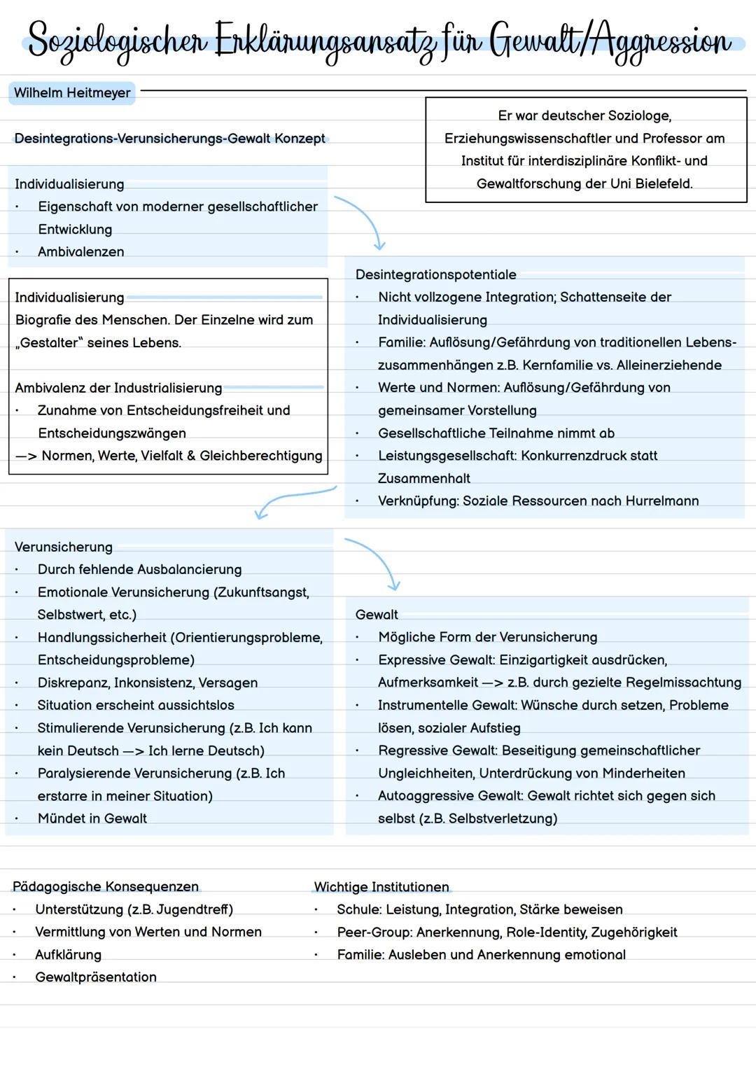 Definitionen
Gender Mainstreaming:
Verpflichtung, bei allen Entscheidungen unterschiedliche Auswirkungen auf Männer und Frauen in
den Blick 