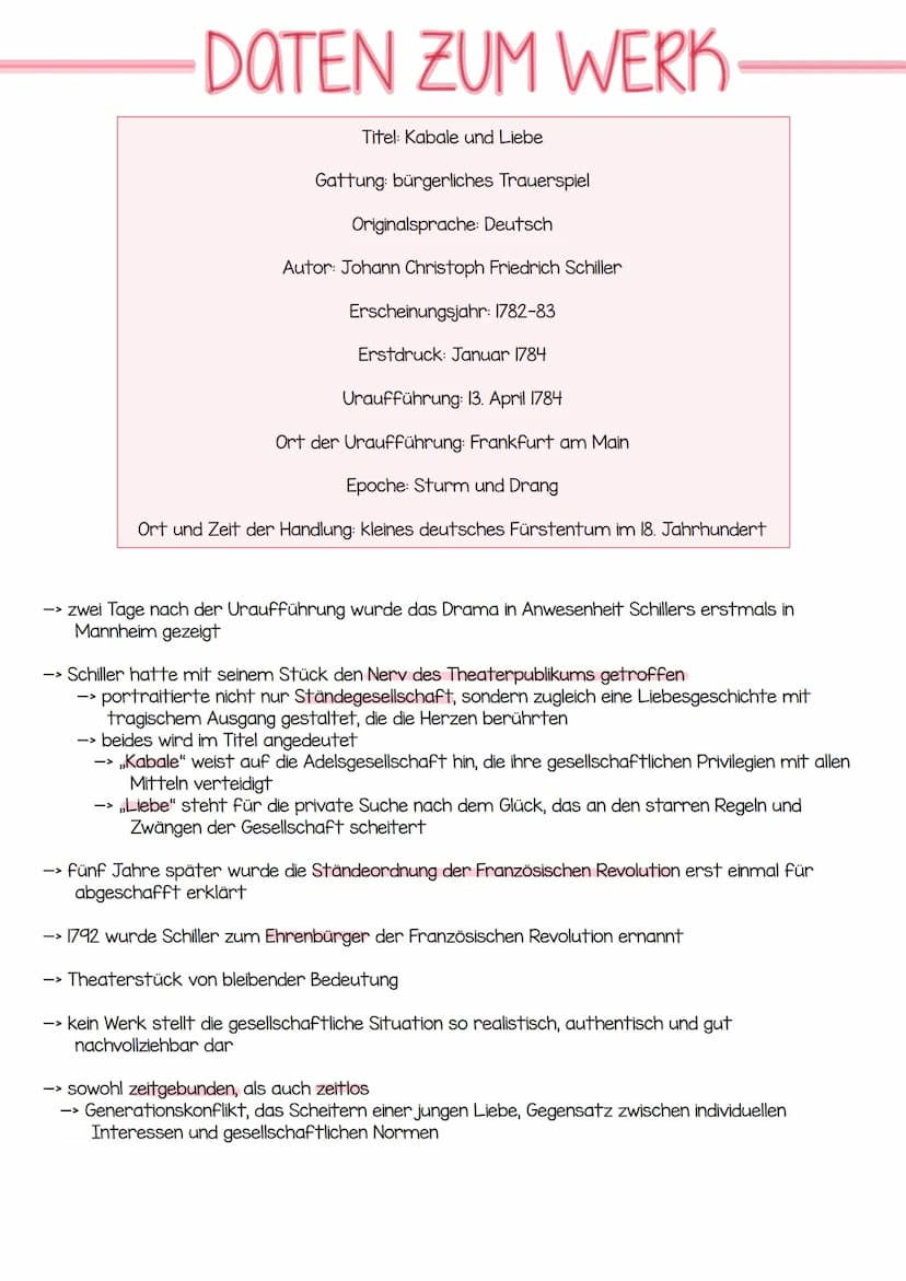 friedrich Schiller
-kabale und liebe- DOTEN ZUM WERK.
->
Titel: Kabale und Liebe
Gattung: bürgerliches Trauerspiel
Originalsprache: Deutsch
