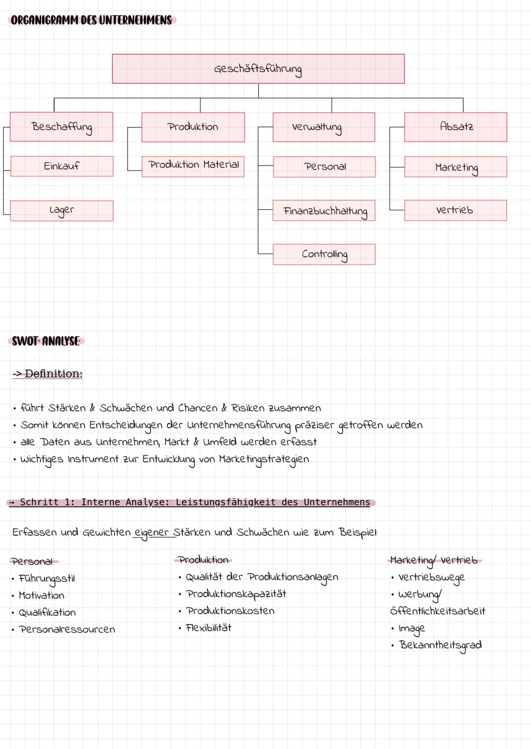 Marketing Ziele und Strategien lernen: Beispiele für Kids