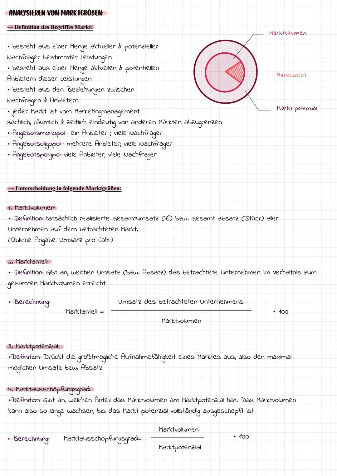 Marketing Ziele und Strategien lernen: Beispiele für Kids