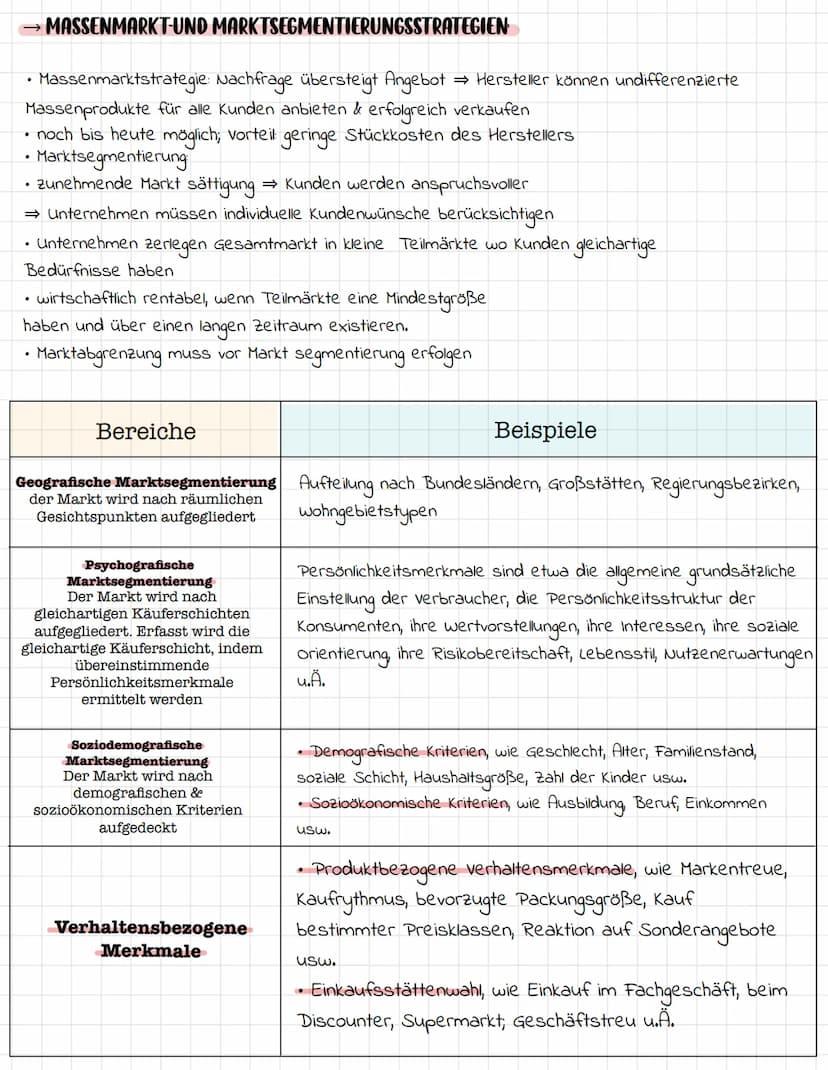 MARKETING LANDKARTE
- Analyse
SWOT-
wachstumsstrategie
Produktpolitik
• Produktinnovation
• Produktvariation
• Produkt Differenzierung
• Pro