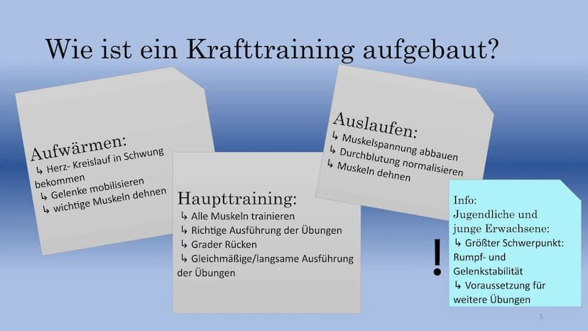 Krafttraining
-Schwimmen- Inhalt:
Muskulatur und ihre Aufgaben
Was ist Krafttraining überhaupt?
Wie ist ein Krafttraining aufgebaut?
Welche 