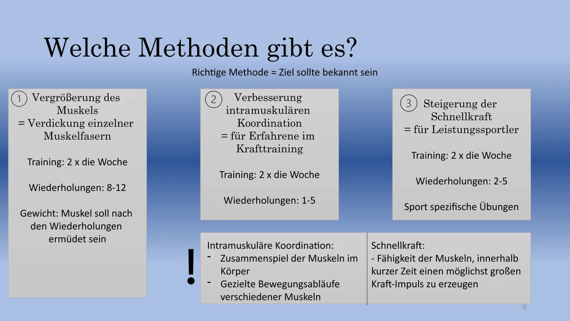 Krafttraining
-Schwimmen- Inhalt:
Muskulatur und ihre Aufgaben
Was ist Krafttraining überhaupt?
Wie ist ein Krafttraining aufgebaut?
Welche 