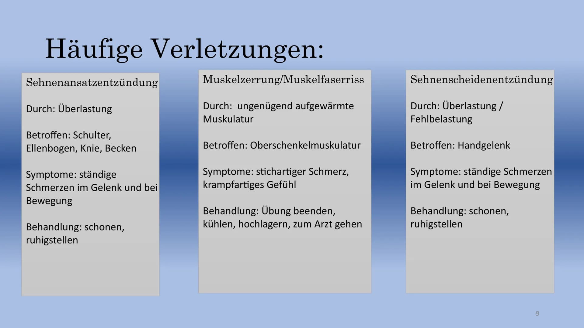 Krafttraining
-Schwimmen- Inhalt:
Muskulatur und ihre Aufgaben
Was ist Krafttraining überhaupt?
Wie ist ein Krafttraining aufgebaut?
Welche 