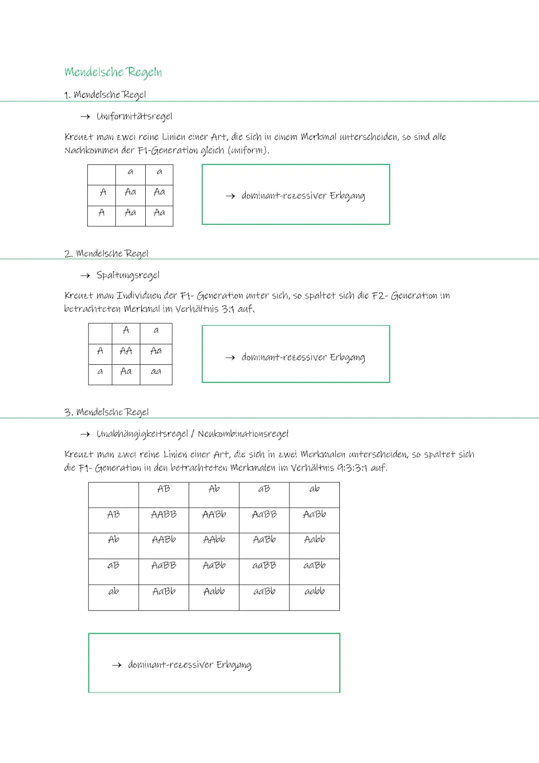 Vererbung 
