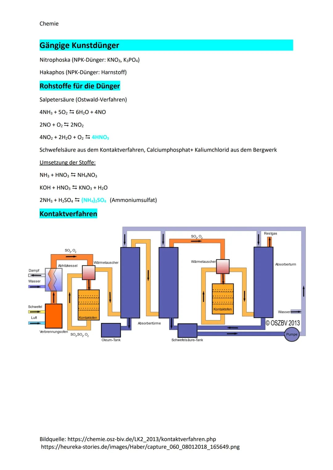 Chemie
Ammoniaksynthese
3H₂ + N₂ + 2NH3, exotherm
Erzeugung der Rohstoffe
▸ Dampfspaltung von Methan mit Wasserdampf: CH4 + H₂O CO + 3H₂
▸ P