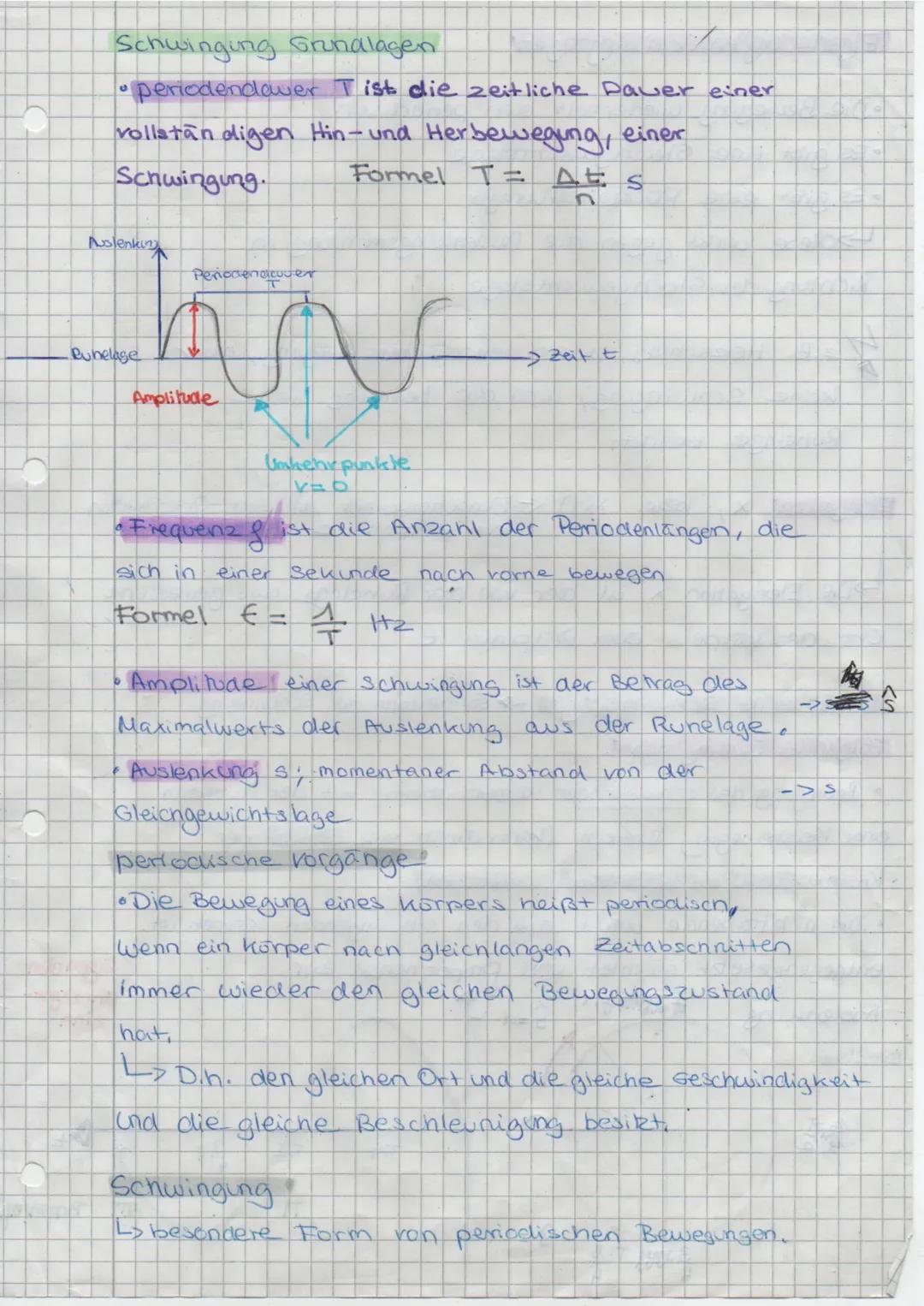 Schwinging Grundlagen
• periodendewer I ist die zeitliche Dauer einer
vollständigen
Schwingung
Auslenking
Pubelage
Periodenacover
Amplitude
