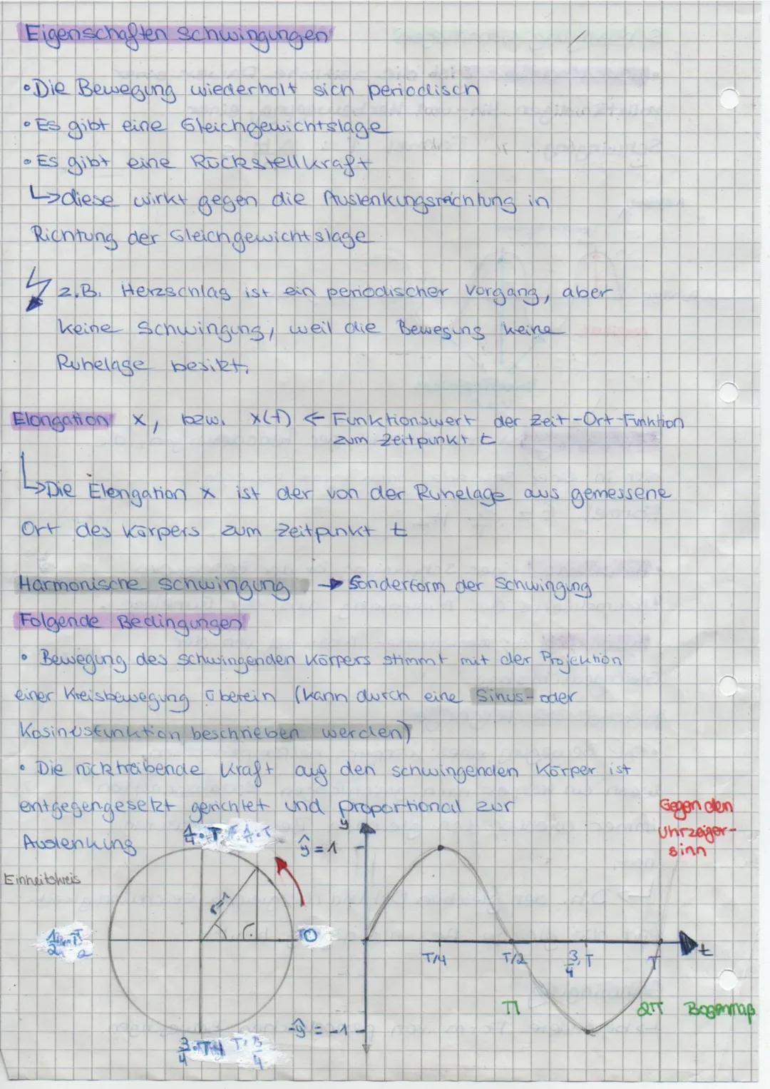 Schwinging Grundlagen
• periodendewer I ist die zeitliche Dauer einer
vollständigen
Schwingung
Auslenking
Pubelage
Periodenacover
Amplitude
