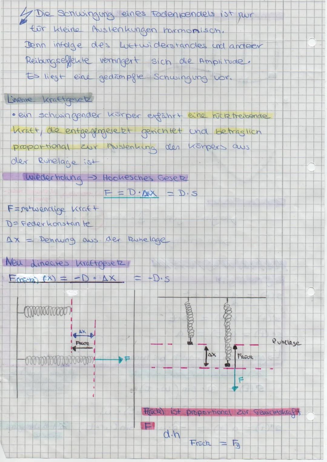 Schwinging Grundlagen
• periodendewer I ist die zeitliche Dauer einer
vollständigen
Schwingung
Auslenking
Pubelage
Periodenacover
Amplitude
