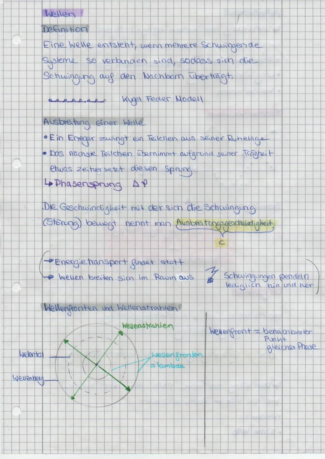 Schwinging Grundlagen
• periodendewer I ist die zeitliche Dauer einer
vollständigen
Schwingung
Auslenking
Pubelage
Periodenacover
Amplitude
