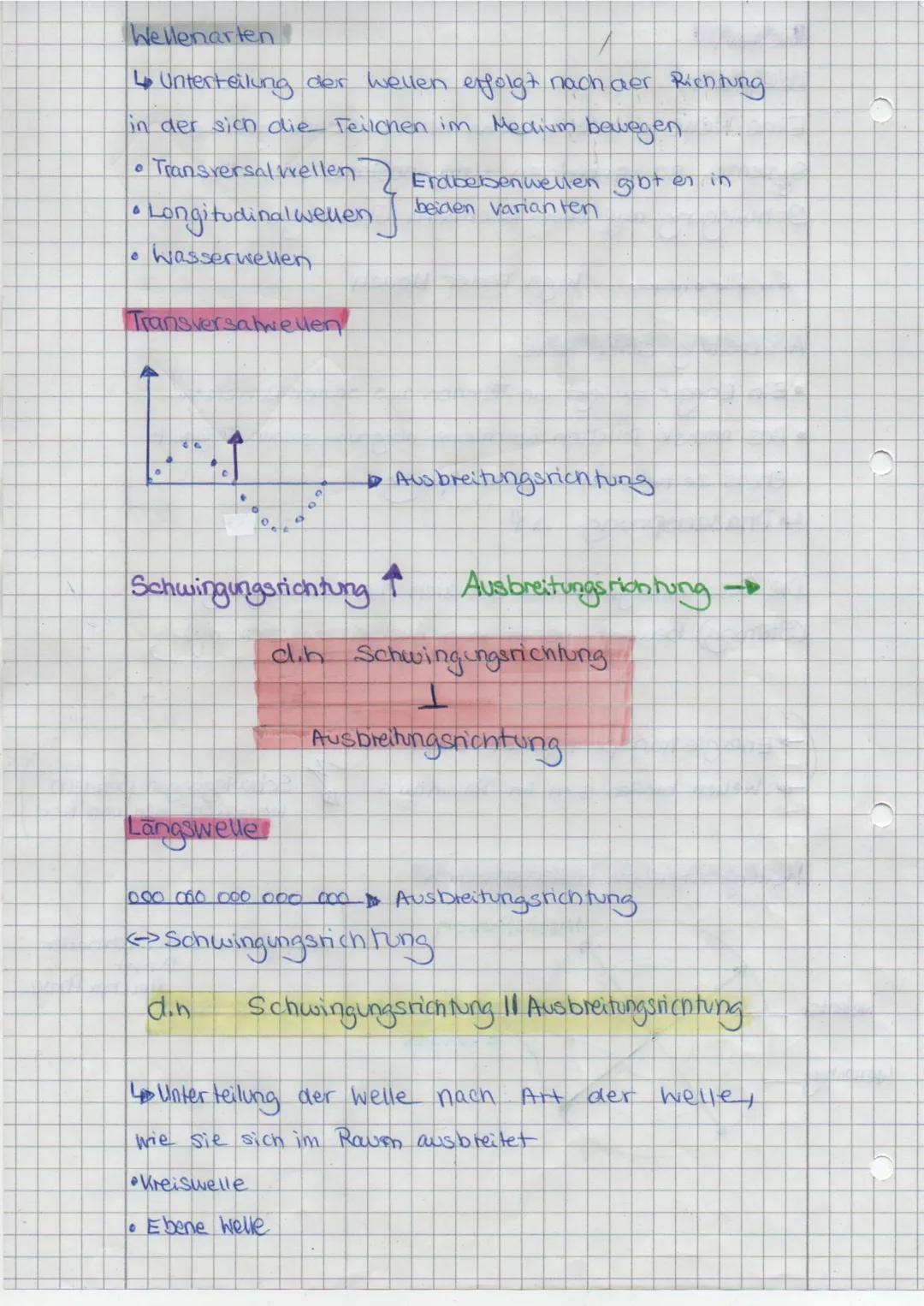 Schwinging Grundlagen
• periodendewer I ist die zeitliche Dauer einer
vollständigen
Schwingung
Auslenking
Pubelage
Periodenacover
Amplitude
