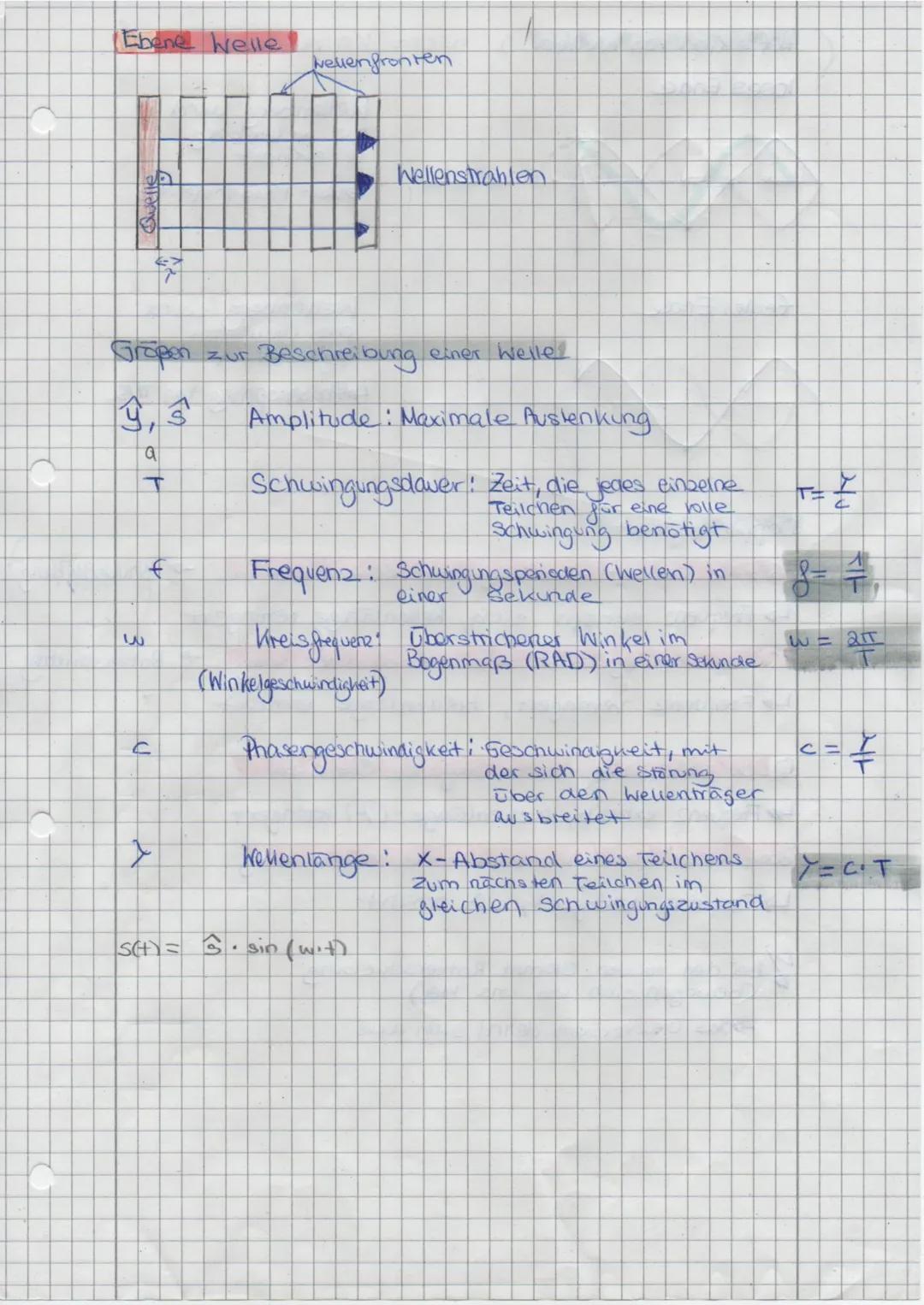 Schwinging Grundlagen
• periodendewer I ist die zeitliche Dauer einer
vollständigen
Schwingung
Auslenking
Pubelage
Periodenacover
Amplitude
