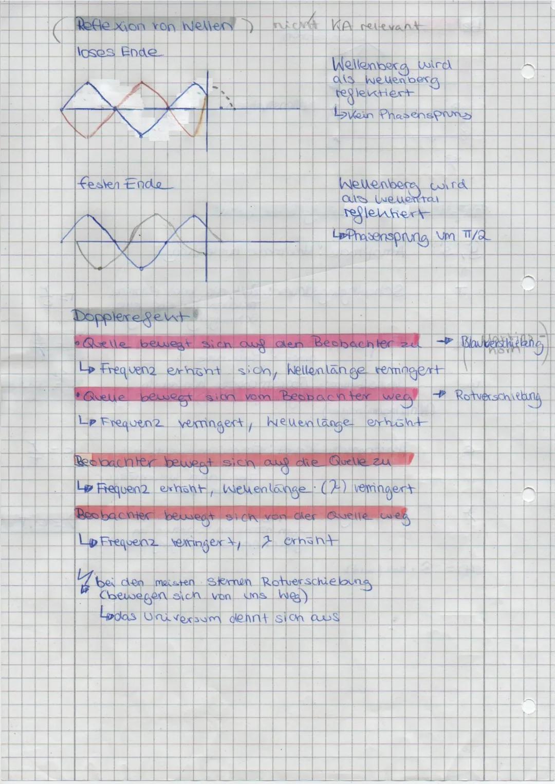 Schwinging Grundlagen
• periodendewer I ist die zeitliche Dauer einer
vollständigen
Schwingung
Auslenking
Pubelage
Periodenacover
Amplitude
