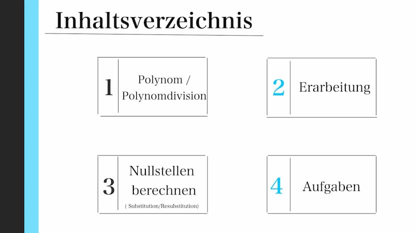 Polynomdivision
Dunja - Mathe - 17.04.2021
15129
4
·2=²²
50-3,45962
9c Inhaltsverzeichnis
1
Polynom /
Polynomdivision
Nullstellen
3 berechne