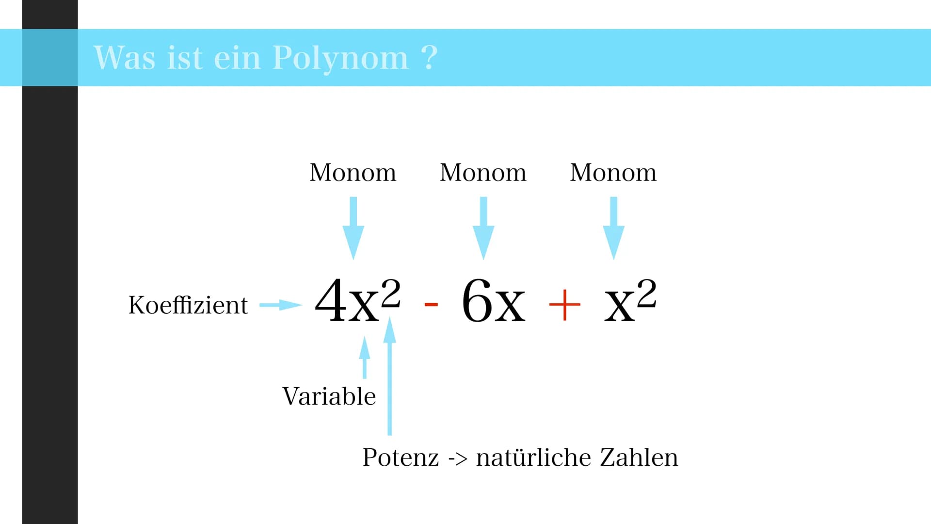 Polynomdivision
Dunja - Mathe - 17.04.2021
15129
4
·2=²²
50-3,45962
9c Inhaltsverzeichnis
1
Polynom /
Polynomdivision
Nullstellen
3 berechne
