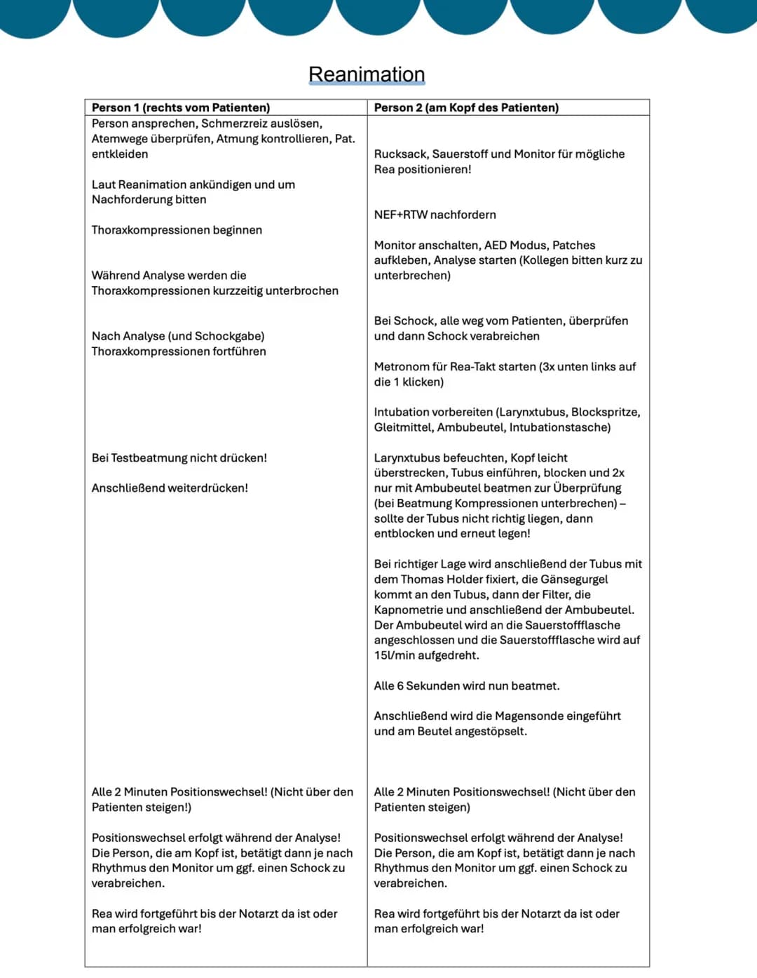 # Allgemeines

*Fortbildungsanforderung*
- 30 Fortbildungsstunden pro Jahr erforderlich.

*PsychKG (Psychisch-kranken-Gesetze)*

* Umgang mi