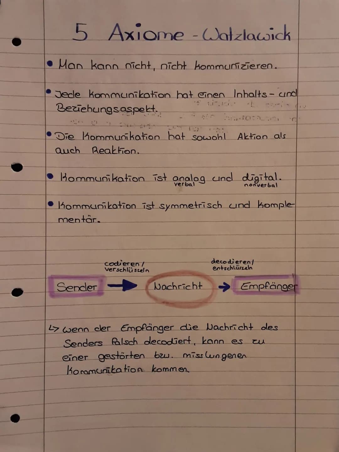 Axiome - Watzlawick
Man kann nicht, nicht kommunizieren.
Jede kommunikation hat einen Inhalts- und
Beziehungsaspekt.
5
hw-tota_p
Die Kommuni