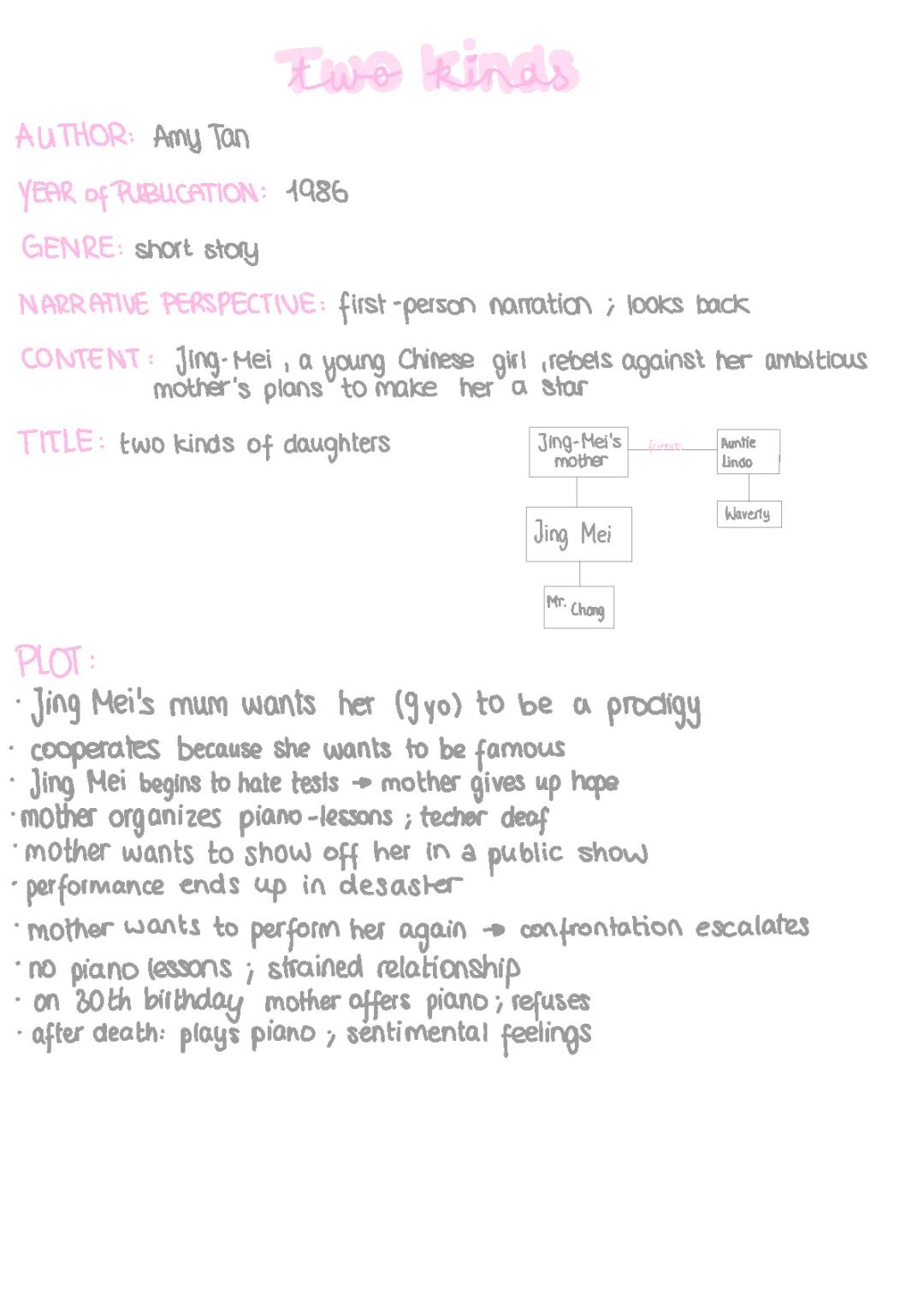 Two Kinds by Amy Tan: PDF, Analysis, and Symbolism