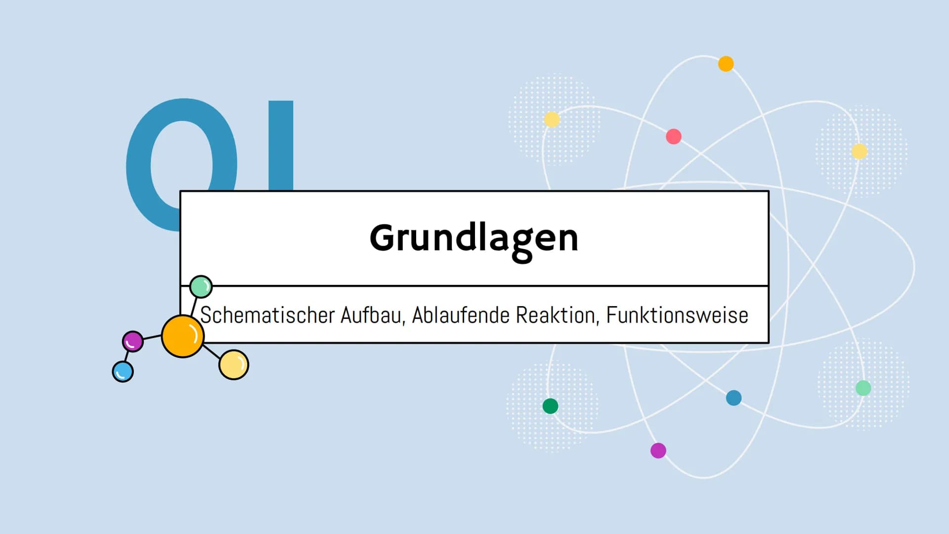 o
Chemie Lk
Alkali-Mangan-Batterie
Alissa, Eliza und Nikola Gliederung
OI
Grundlagen
Schematischer Aufbau, Reaktion
03
Alltagsnutzung
Vor- &