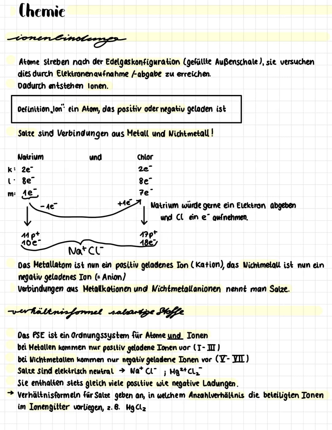|||
H₂O
Chemic
of Chemie
ionen bindunge
Atome streben nach der Edelgaskonfiguration (gefüllte Außenschale), sie versuchen
dies durch Elektro