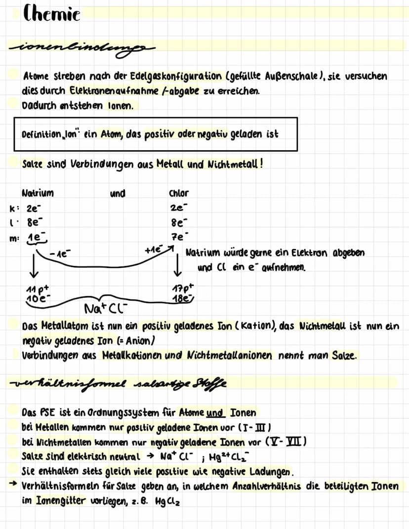 |||
H₂O
Chemic
of Chemie
ionen bindunge
Atome streben nach der Edelgaskonfiguration (gefüllte Außenschale), sie versuchen
dies durch Elektro