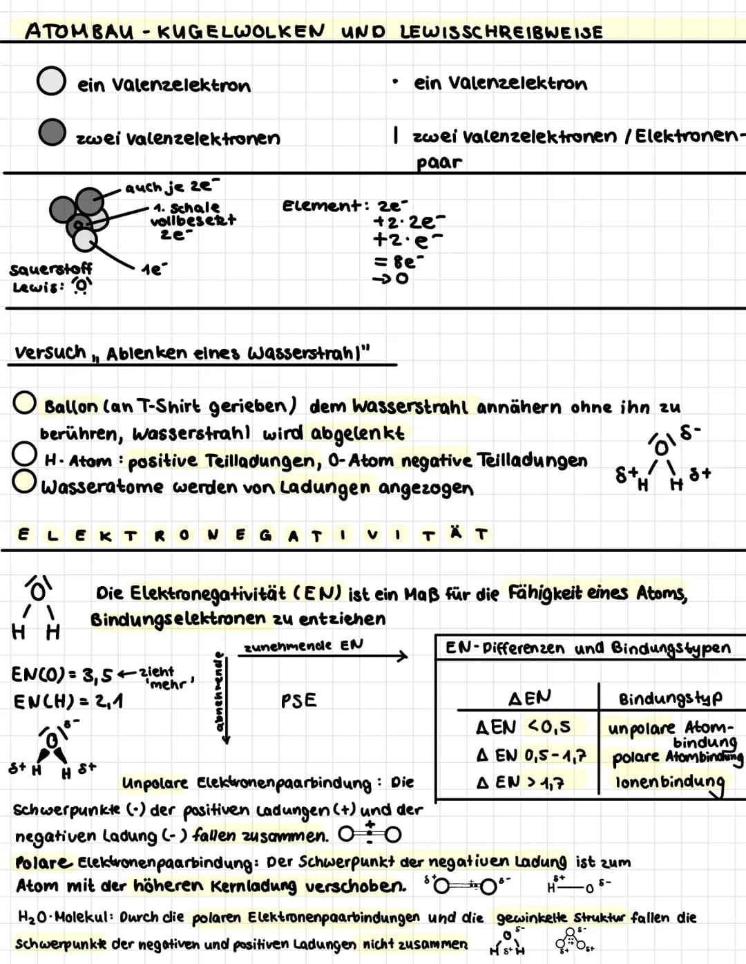 |||
H₂O
Chemic
of Chemie
ionen bindunge
Atome streben nach der Edelgaskonfiguration (gefüllte Außenschale), sie versuchen
dies durch Elektro