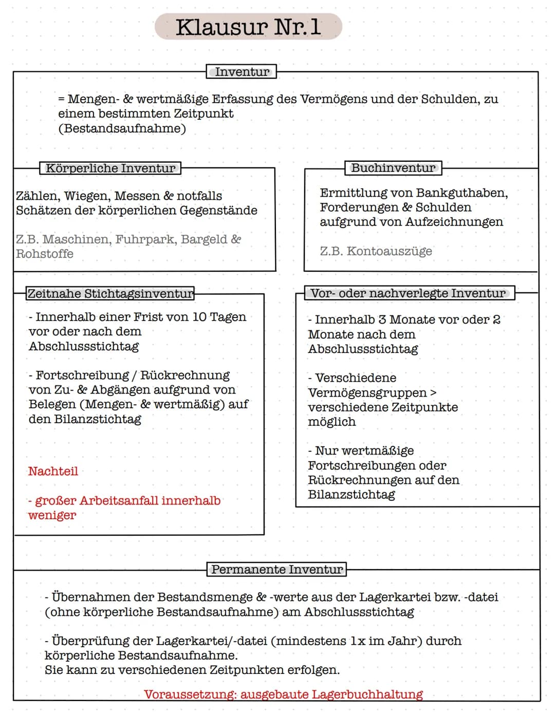 Klausur Nr.1
Inventur
Mengen- & wertmäßige Erfassung des Vermögens und der Schulden, zu
einem bestimmten Zeitpunkt
(Bestandsaufnahme)
Körper